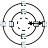 Illustration of how to adjust the width of wide circle
