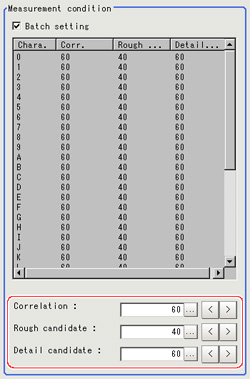 Measurement - "Measurement condition" area