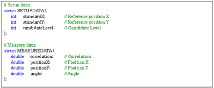 Sample program display example