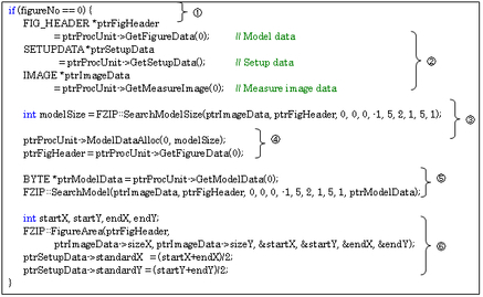 Sample program display example