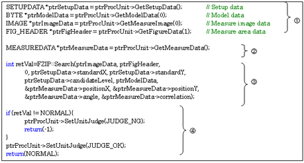 Sample program display example