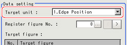 Processing Unit Figure Setting - "Data setting" area