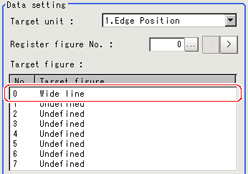 Processing Unit Figure Setting - "Data setting" area