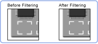 Filtering - Overview