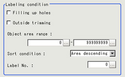 Measurement parameters - "Labeling Condition" area