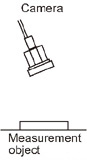 Image conversion settings - "Setting example" area Image conversion settings - "Setting example" area