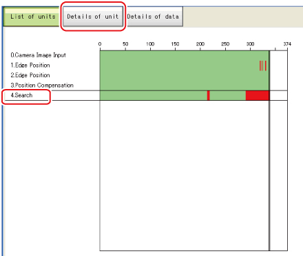 NG analyser screens - Analysis result display area