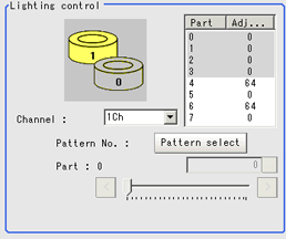 Screen adjustment settings - "Lighting control" area