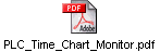 PLC_Time_Chart_Monitor.pdf